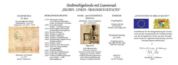Mühlengeschichte Stadtmühlenfeld Wertingen